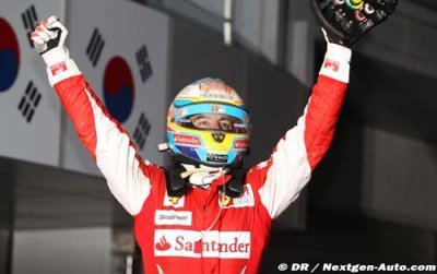 Quelques statistiques sur le Grand Prix de Corée