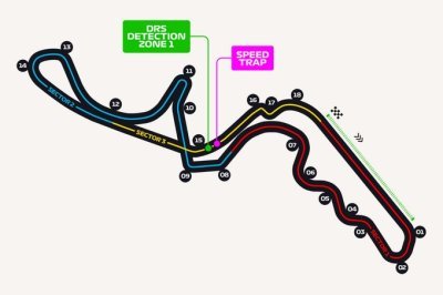Présentation et horaires du Grand Prix du Japon 2024 de F1