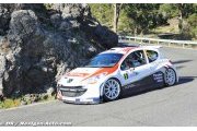 IRC ace Bouffier secures victory in Poland