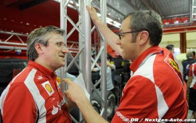 Domenicali veillera à la qualité des évolutions de la F2012