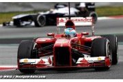 Ferrari est satisfait de ses essais