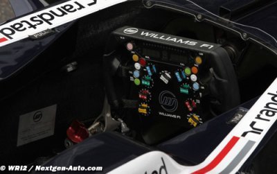 Williams upbeat despite ’underwater’ shares