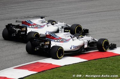 Bilan de la saison 2017&nbsp;: Williams