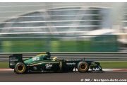 Le test des jeunes pilotes confirmé à Abu Dhabi