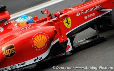 Monza - Team reaction after Free practices 1 & 2
