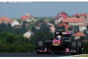 Beaucoup de travail pour Toro Rosso