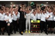 Quelques statistiques sur le Grand Prix de Chine