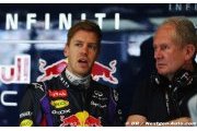 Vettel fustige la règle qui double les points au dernier GP