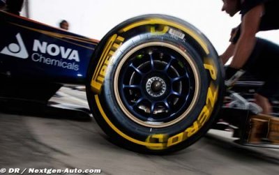 Pirelli to do less private testing in 2012