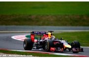 FP1 & FP2 - Austrian GP report: Red Bull Renault