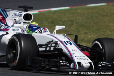 Bilan de mi-saison 2017&nbsp;: Felipe Massa