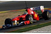 Jerez Test: Massa leads the way