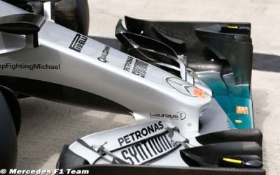 F1 budget worth every cent and more - Wolff