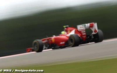 Ferrari: The numbers behind the improvement