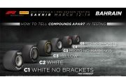 Pirelli met à disposition des pneus F1 prototypes à Bahreïn