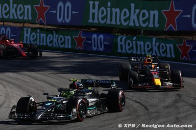 Hamilton: You just don’t know what to expect with this car
