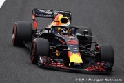 Daniel Ricciardo vise le podium à Mexico