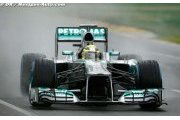 Brésil L1 : Rosberg prend la tête sous la pluie
