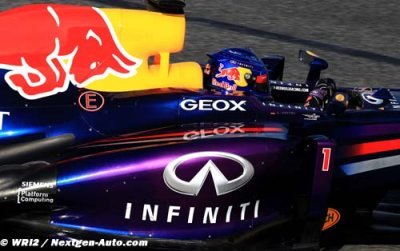 Red Bull Racing drivers dominate FP2 at Albert Park