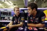 Video - The Red Bull RB10 on track at Sakhir