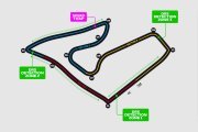 Présentation et horaires du Grand Prix d'Autriche 2025 de F1