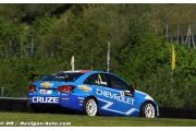 Curitiba, tests: Menu is faster than his team mates