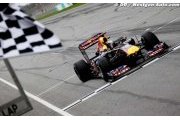 Quelques statistiques sur le Grand Prix de Malaisie