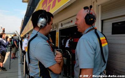 FP1 & FP2 - Italian GP report: Pirelli