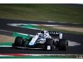 Russia 2020 - GP preview - Williams F1