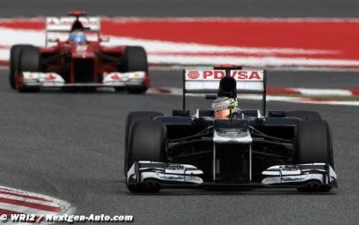 Quelques statistiques sur le Grand Prix d’Espagne