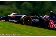 Kvyat hopes 'growth spurt' now over