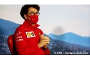 La RP20, une fausse voiture cliente ? Ferrari et Red Bull attendent le verdict de la FIA