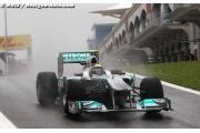 Turkey shows Mercedes climbing pecking order