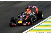 Abu Dhabi 2015 - GP Preview - Red Bull Renault