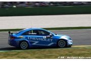 Suzuka: Muller tops the test session from Huff