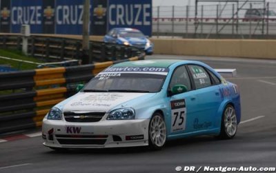 China Dragon Racing sera à Shanghai et Macao