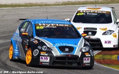 Monje et Valente, pilotes Campos Racing en 2013