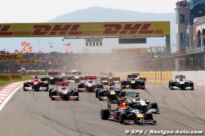 Présentation du Grand Prix de Turquie 2020