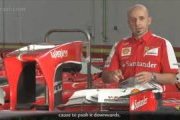 Video - The technology of F1 (Part 1): Aerodynamics
