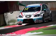 Fulín de retour avec Campos Racing ce week-end