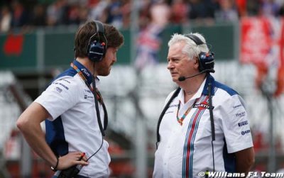 Ferrari budget leaving Williams behind - Symonds