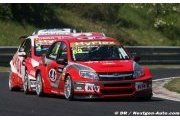 LADA and Lukoil confirm partnership