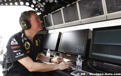 Un mauvais jour pour Lotus Renault GP