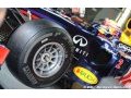 Tyre compounds revealed for Bahrain, Spain and Monaco 