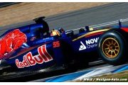 Les jeunes pilotes de Toro Rosso ont fait le boulot