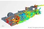 Renault F1 explique le CFD