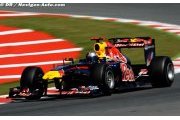Red Bulls rule in final practice