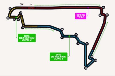 Présentation du Grand Prix du Mexique 2021