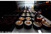 Pirelli : Spa, un circuit exigeant pour les pneus
