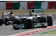 Nico Rosberg énervé après Sergio Perez